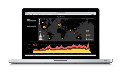 Tableau desktop en portátil